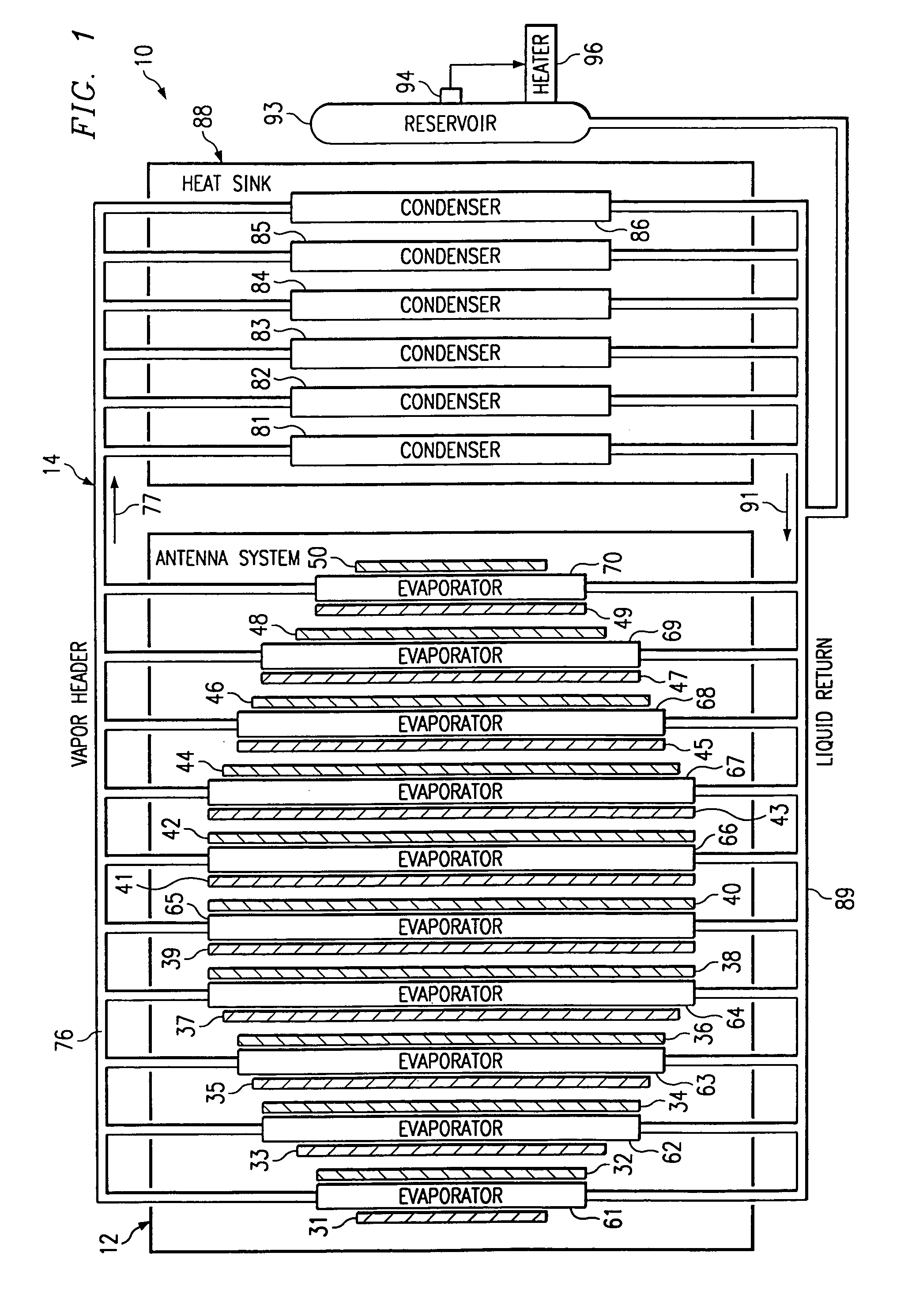 Method and apparatus for controlling temperature gradients within a structure being cooled