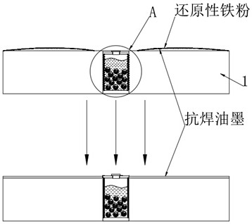 Manufacturing method of new energy intelligent automobile printed circuit board