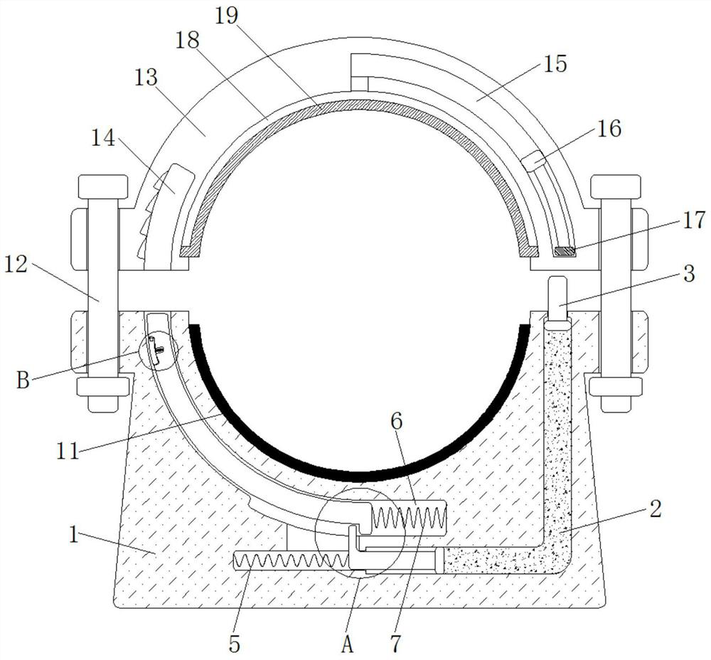 An anti-loosening and protective fixing device for sewage pipelines