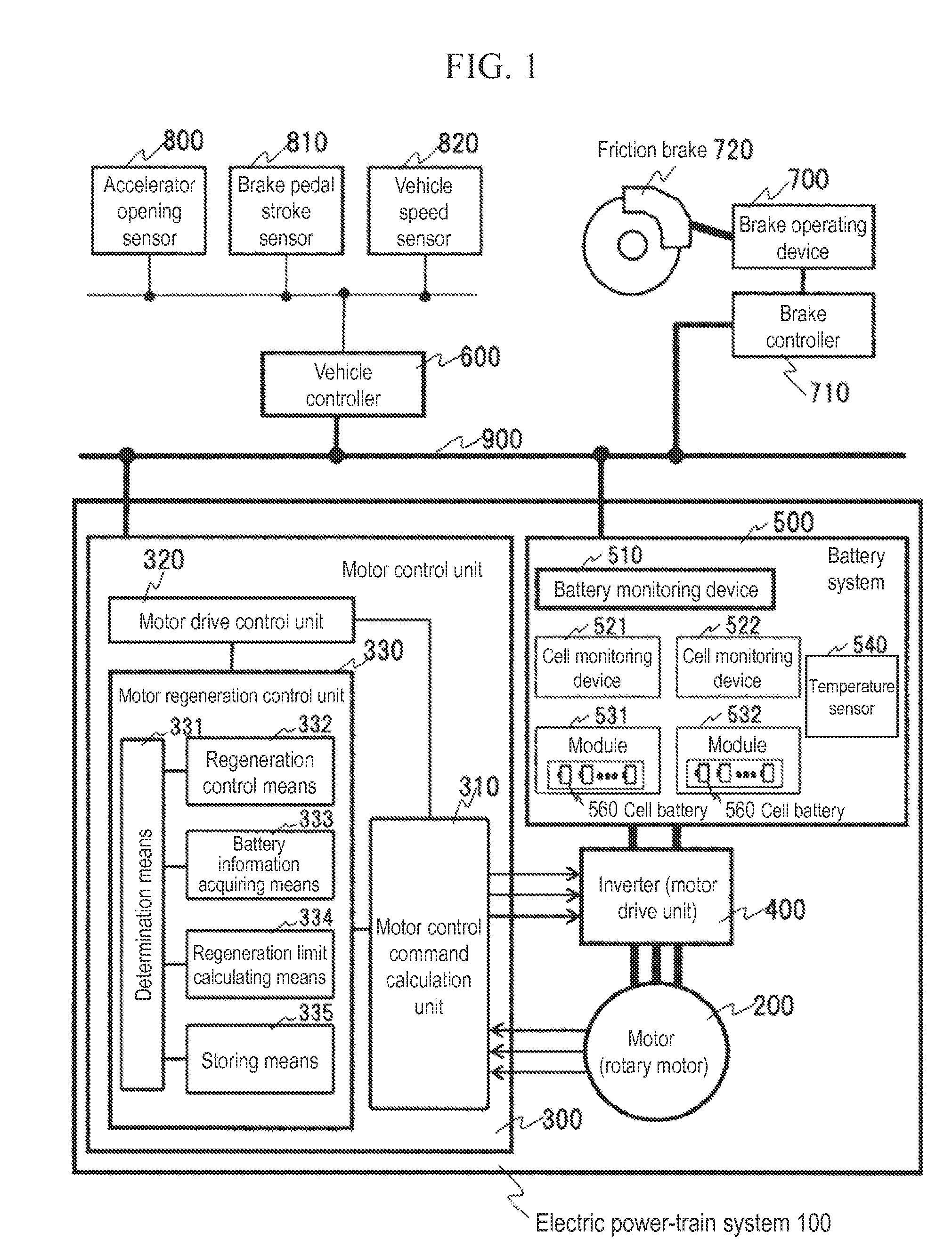 Regeneration Control Device for Vehicle