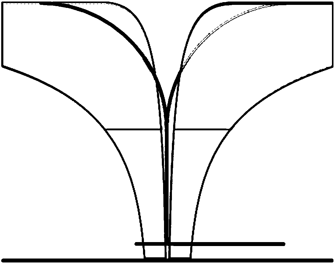 Ultra wide band dual polarization antenna