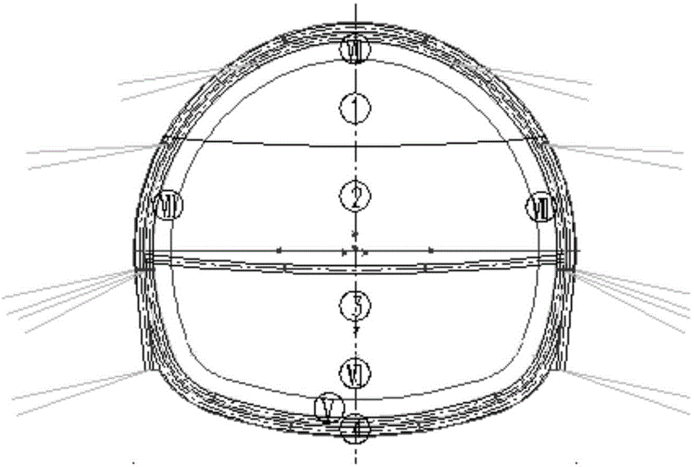 Construction method for three-step six-step ultrashort step for large-section tunnel