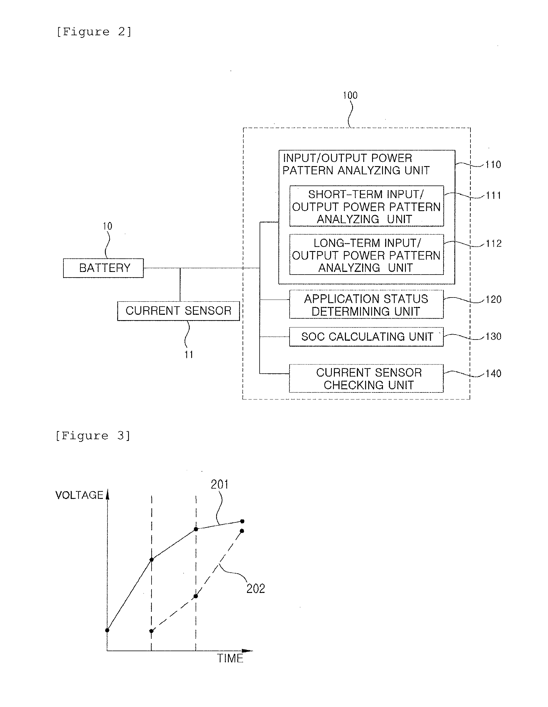 Apparatus and method for estimating state of charge of battery