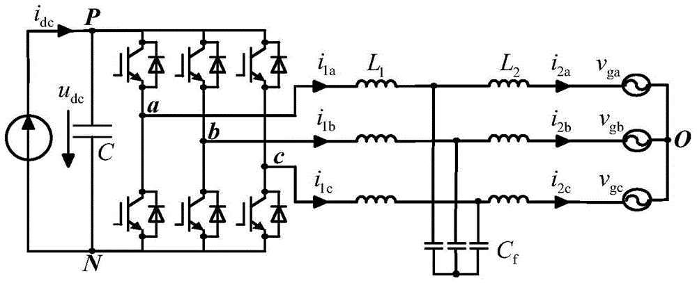 A Method for Suppressing Harmonic Effects of Grid-connected Inverter Grid Based on LCL Filtering