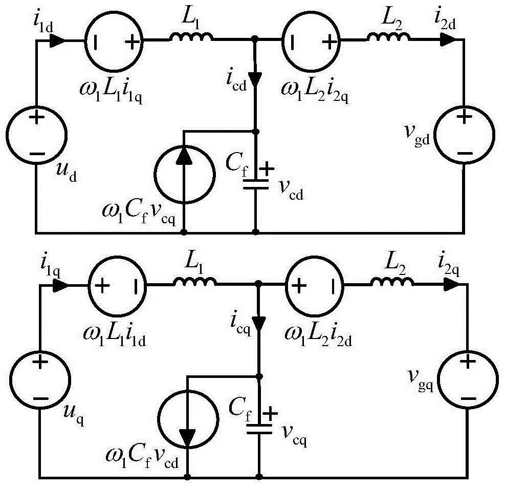 A Method for Suppressing Harmonic Effects of Grid-connected Inverter Grid Based on LCL Filtering