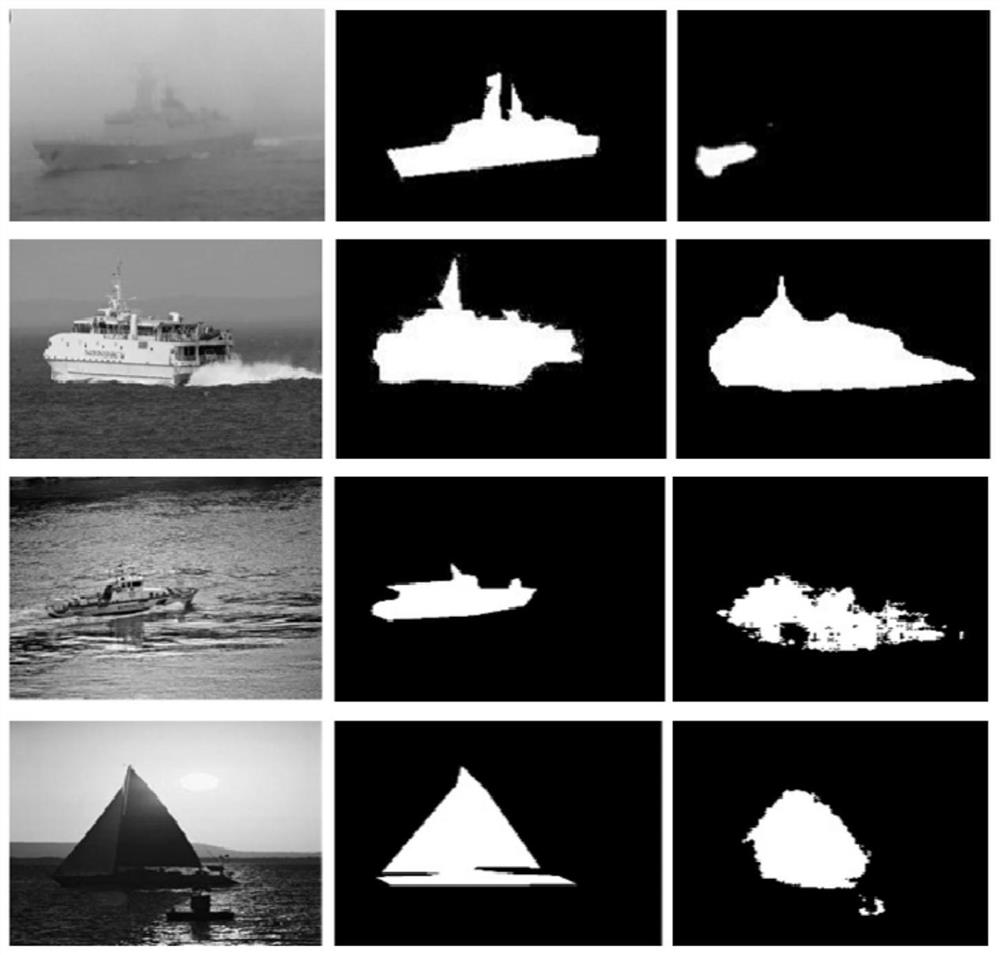 A method for image segmentation of ships in sea and sky background based on joint image information