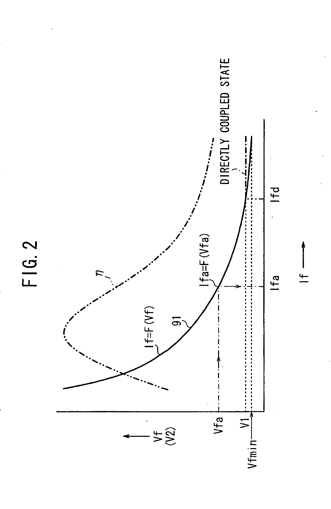 Method of protecting electricity storage device in hybrid DC power supply system