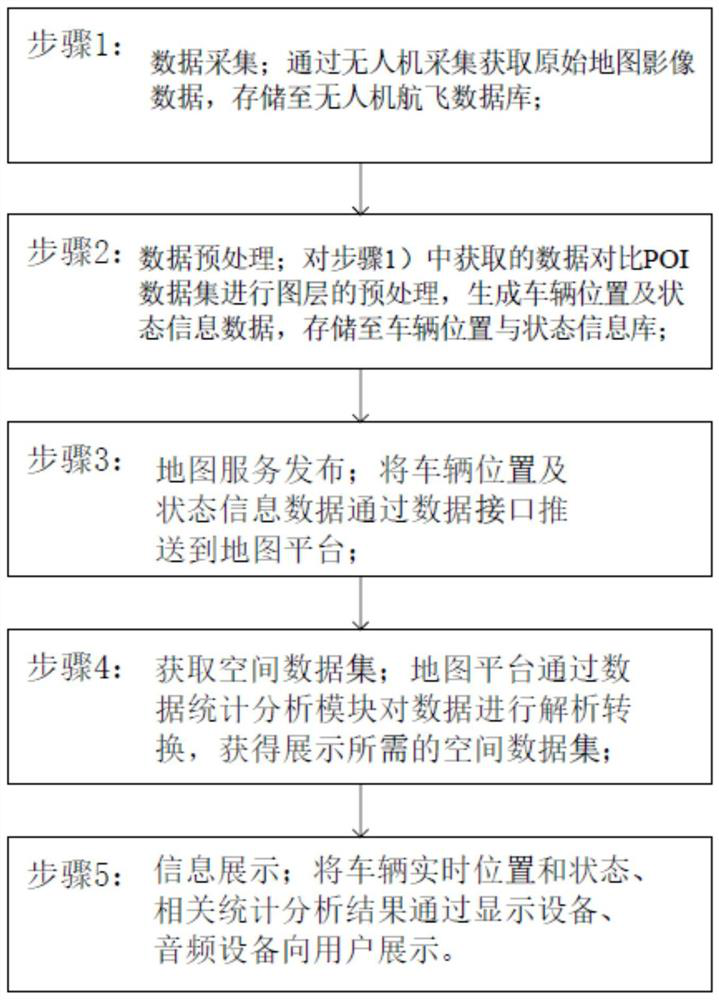 Driving assistance system based on electronic map for open pit coal mine vehicle and early warning method