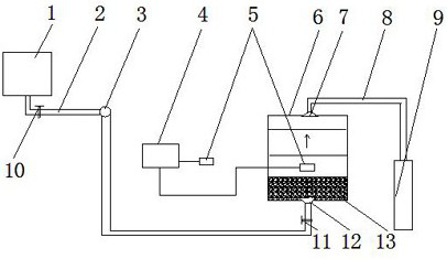 Device and method for three-dimensional observation of piping based on piv technology