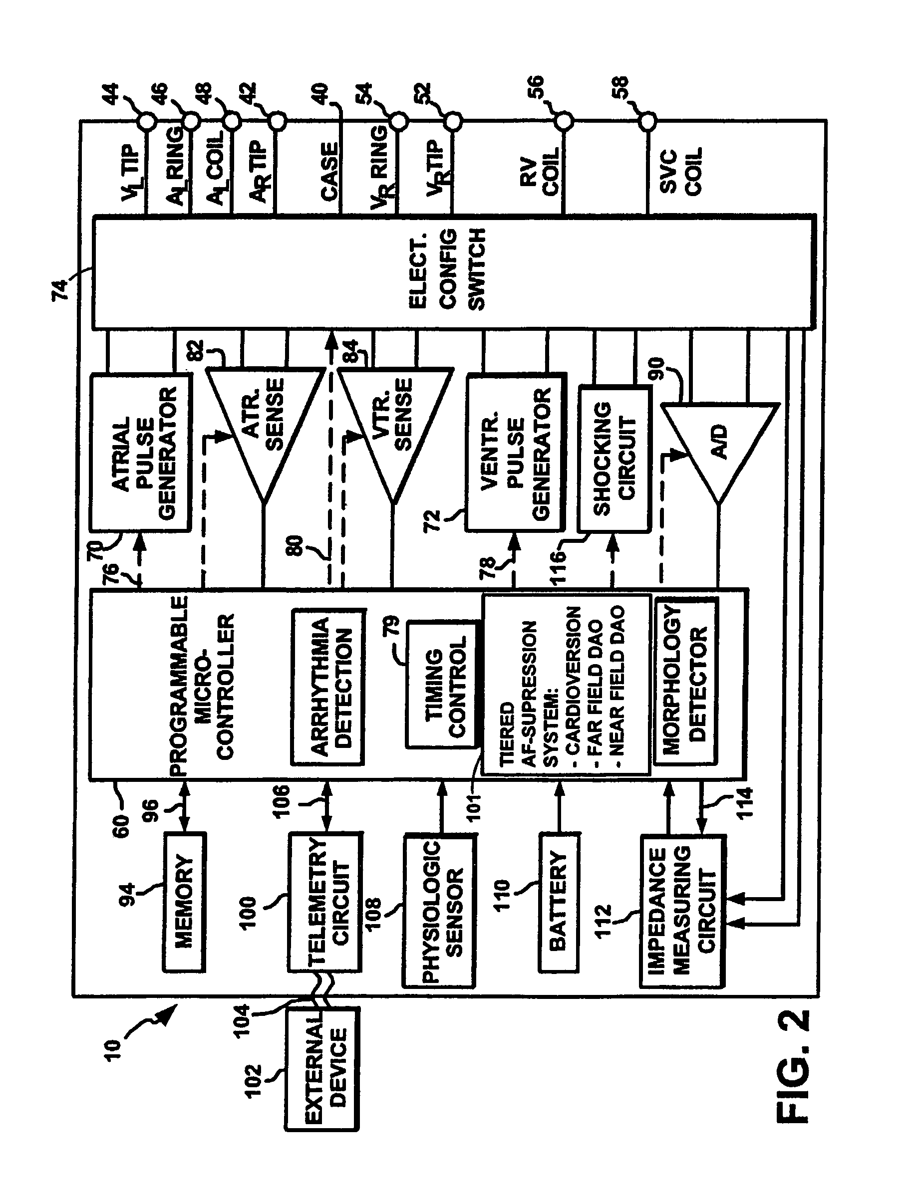 System and method for providing cardioversion therapy and overdrive pacing using an implantable cardiac stimulation device
