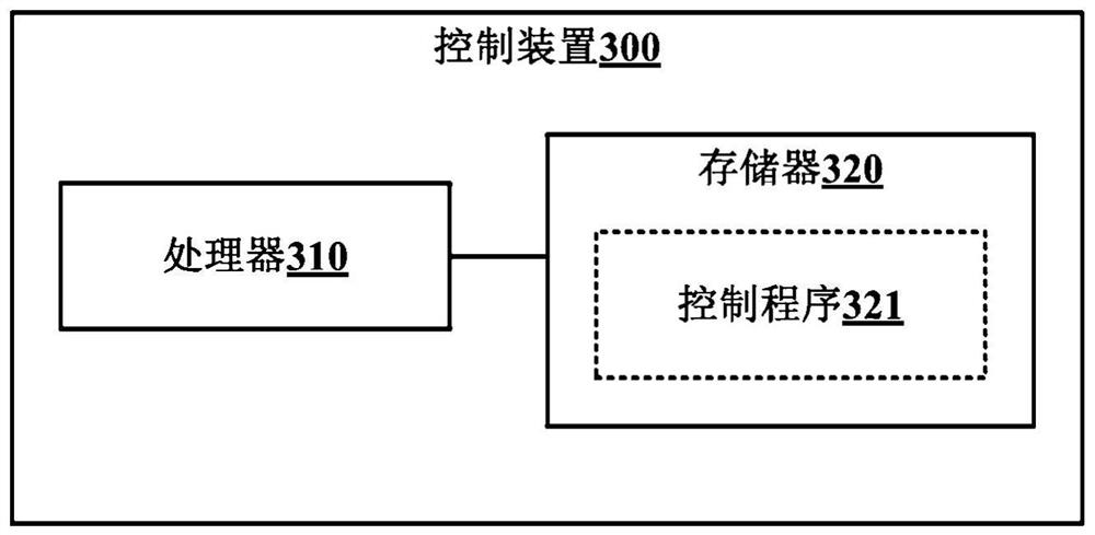 Interconnection control method and device for air conditioner and smoke exhaust ventilator