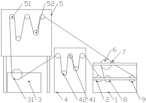 A glass fiber mesh cloth and film composite system and production process