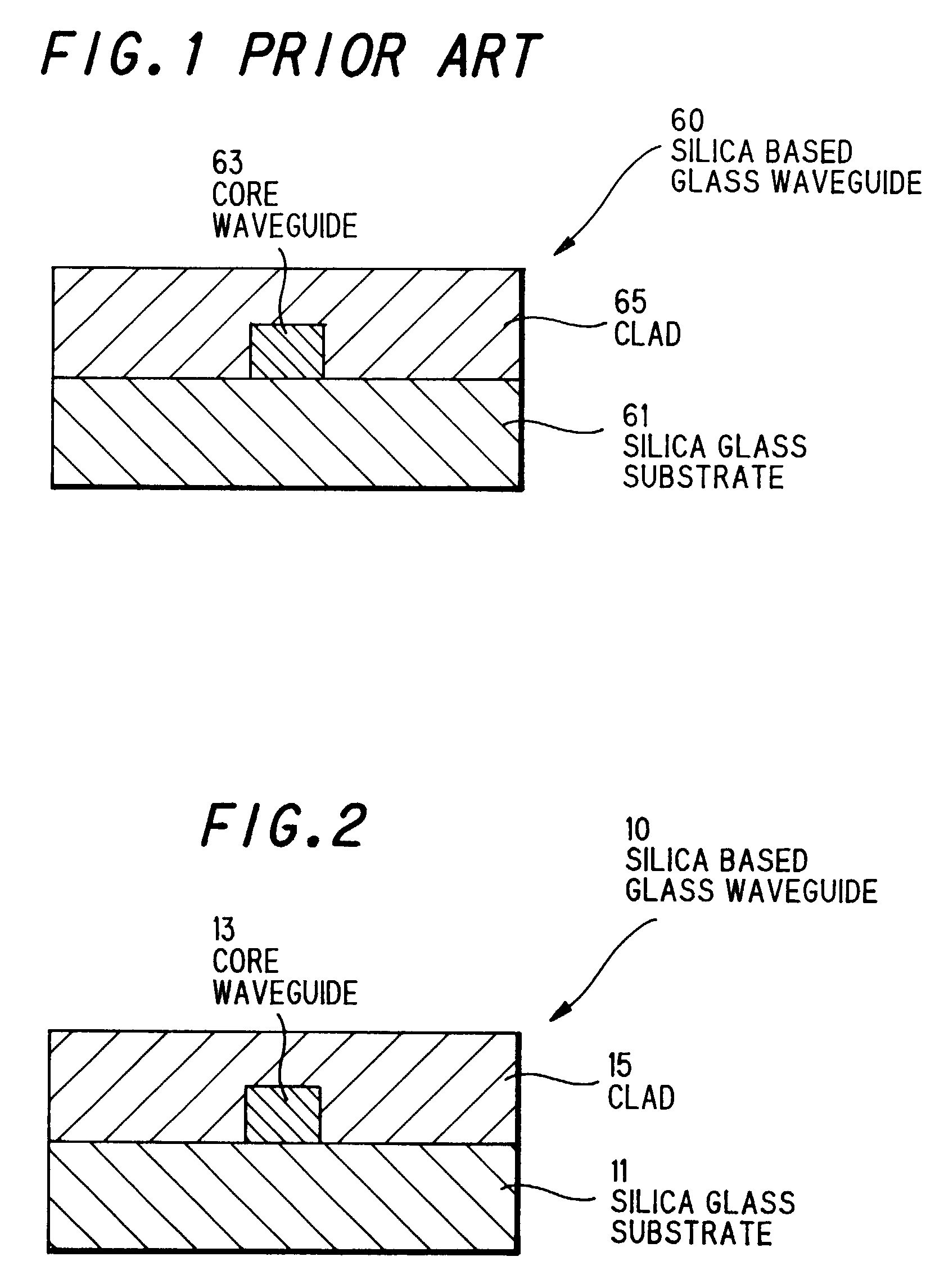 Silica based glass waveguide and optical module using the same