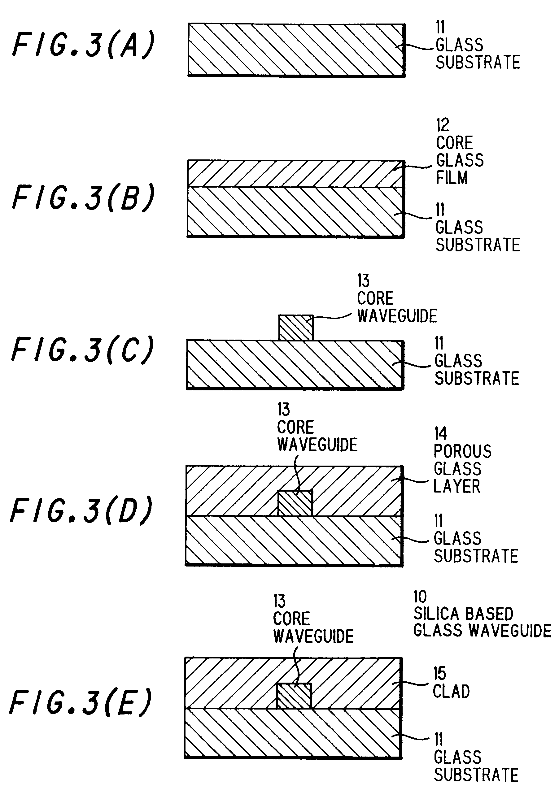 Silica based glass waveguide and optical module using the same