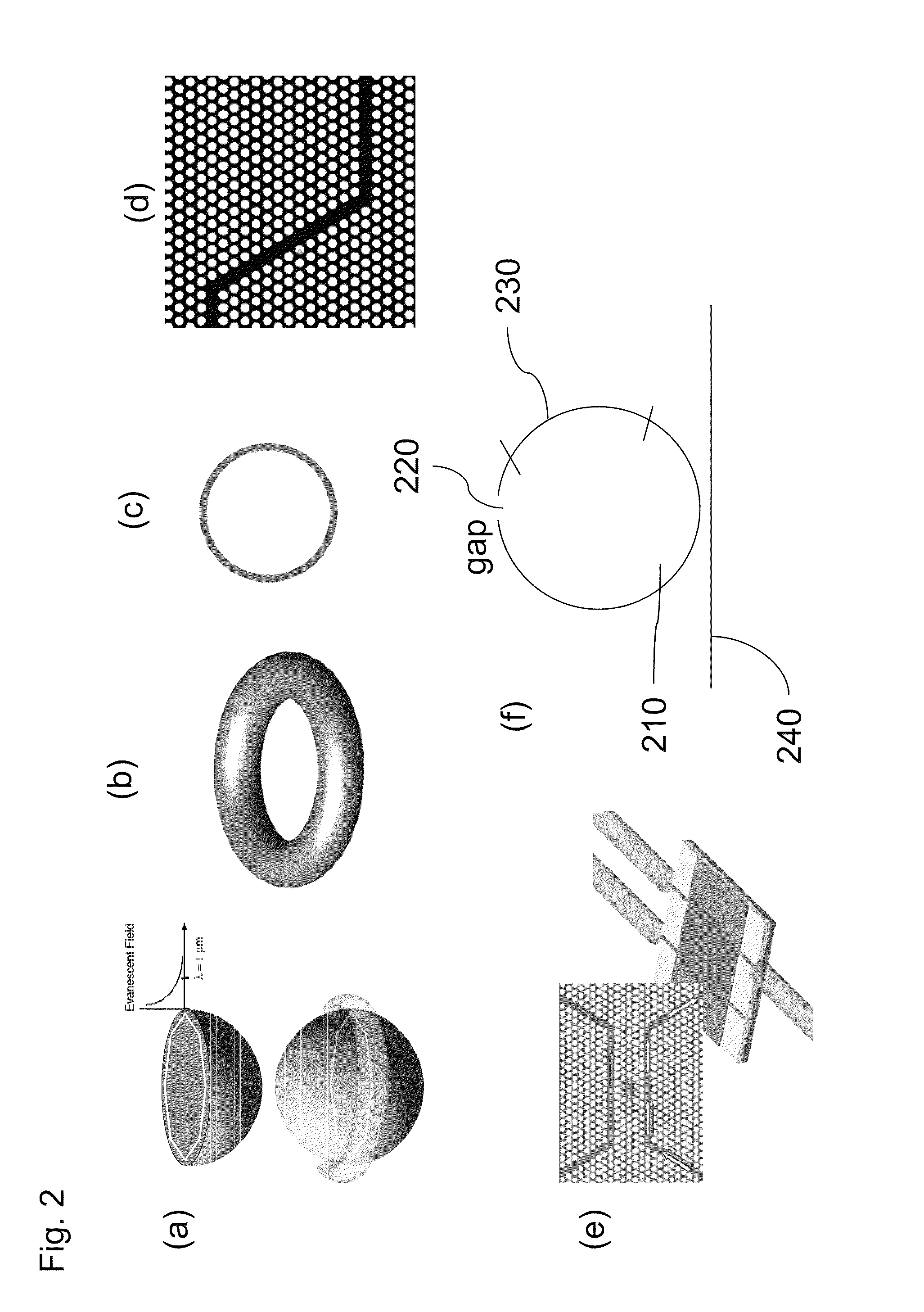 Methods, materials and devices for light manipulation with oriented molecular assemblies in micronscale photonic circuit elements with High-Q or slow light