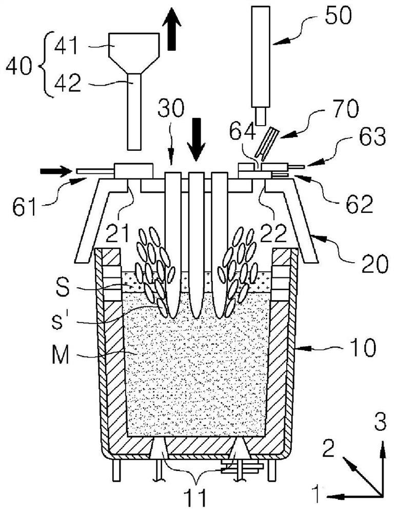 Refinement apparatus and method