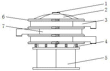 Dustless vibration sieve powder recovery device