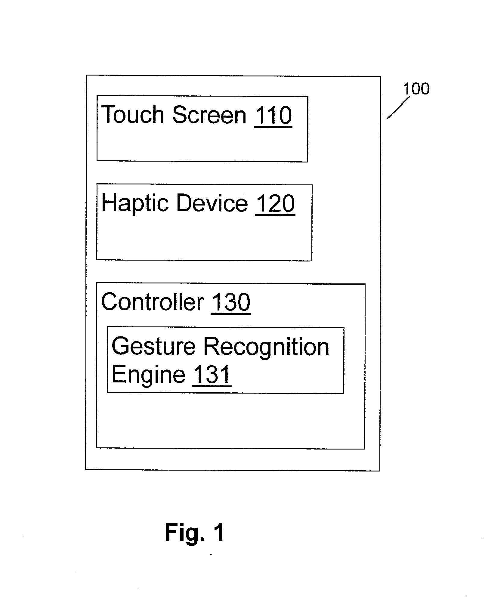 Method and apparatus for providing shortcut touch gestures with haptic feedback