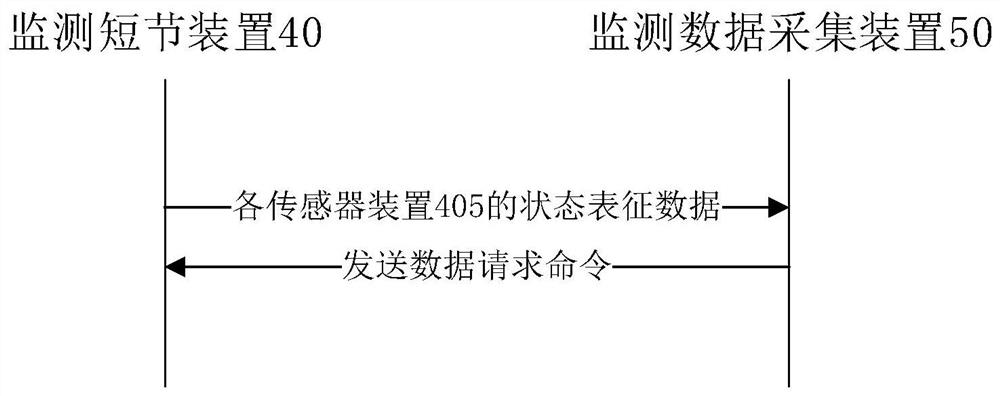 A cementing quality monitoring nipple device and data collection method