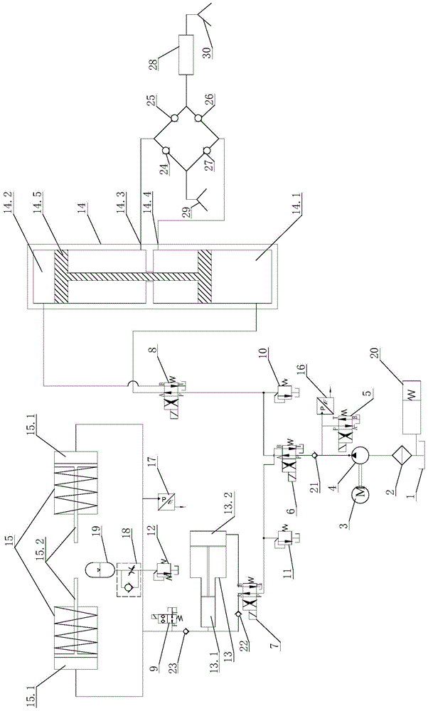 Hydraulic system for stratum sampling instrument