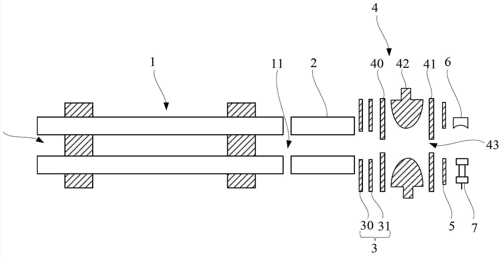 An apparatus for connecting a quadrupole rod analyzer and a 3D ion trap analyzer in series