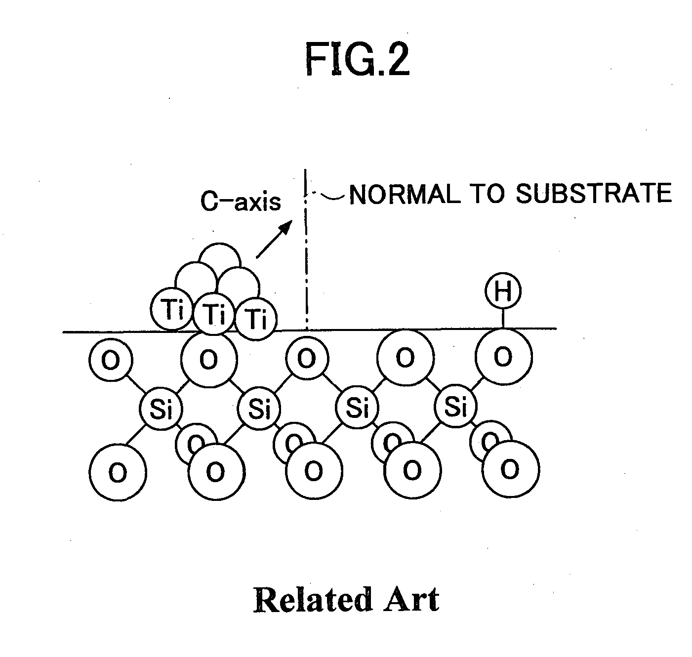 Ferroelectric memory device and fabrication process thereof, fabrication process of a semiconductor device