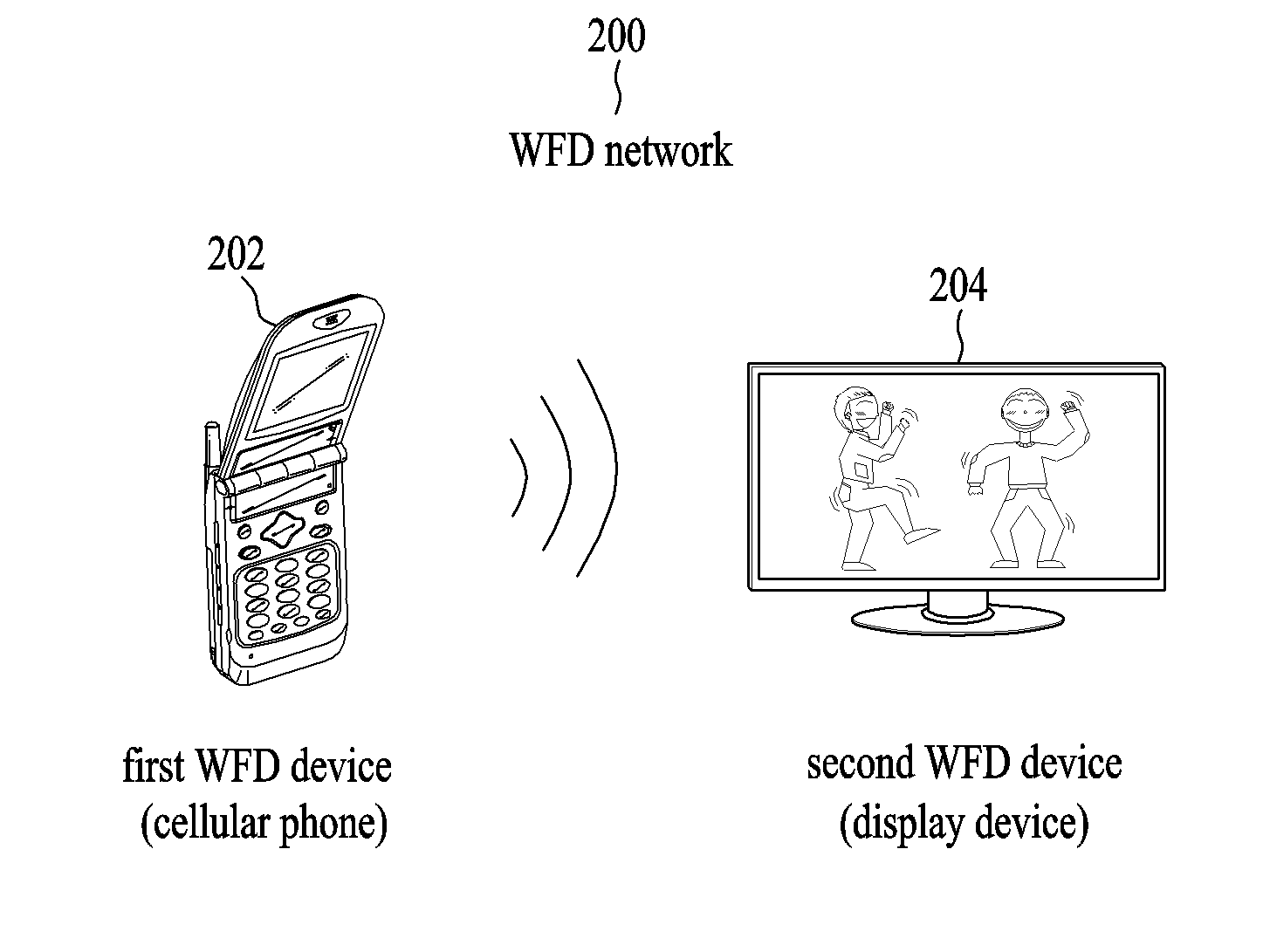 Method and apparatus for changing services in wireless communication system