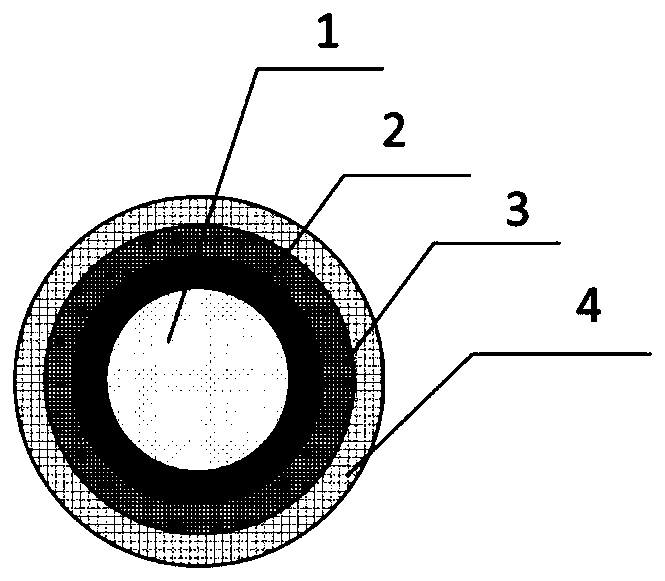 Efficient leakage-proof water-loaded capsule and preparation method thereof