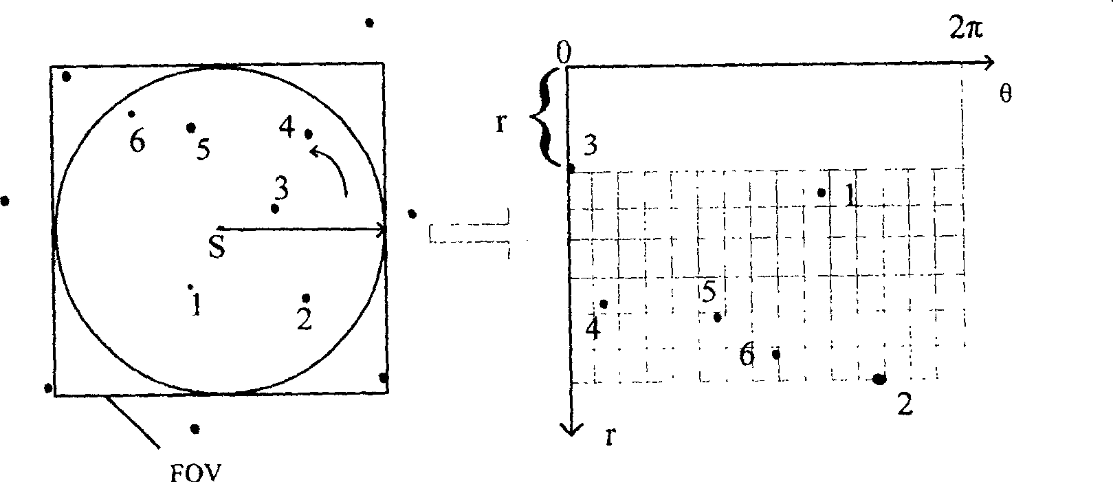 Method for recognizing non-gauged star map