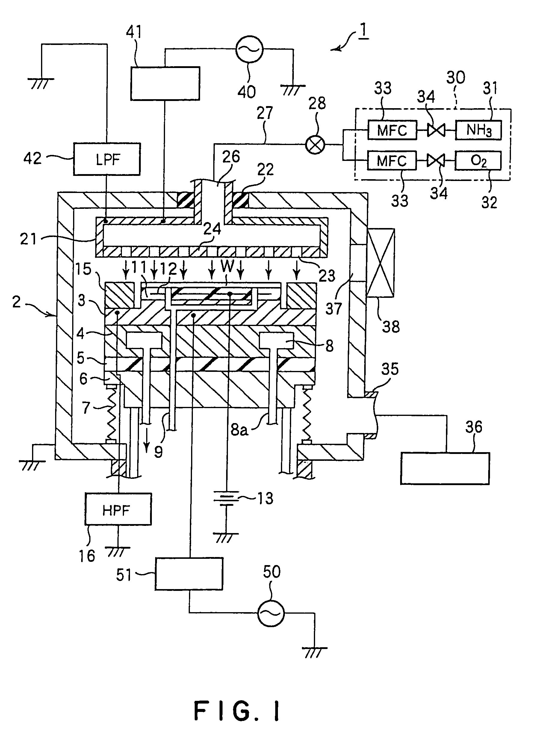 Etching method