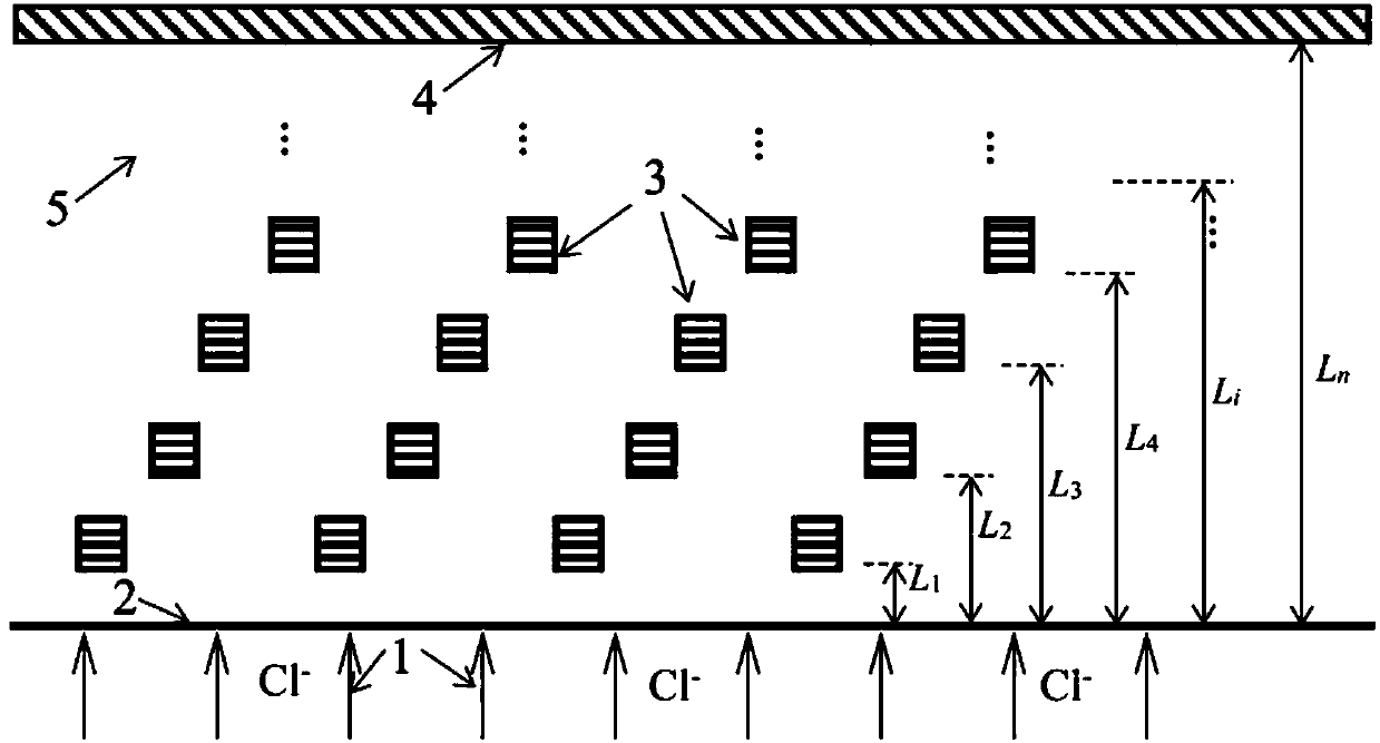 Method for predicting initial corrosion time of steel bars in concrete