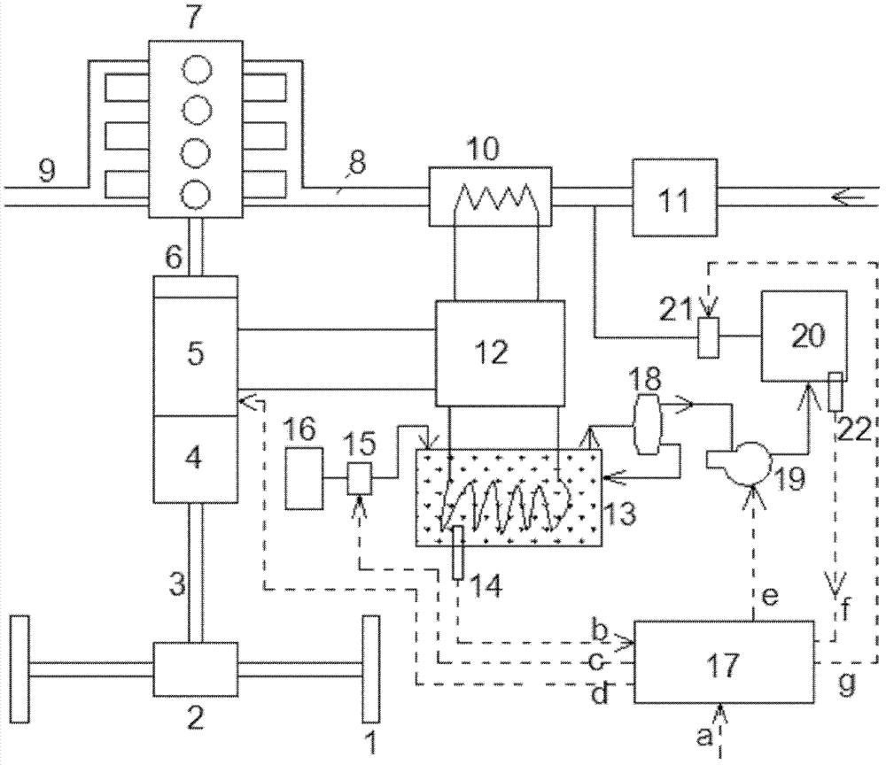 Device and method for recycling automobile braking energy