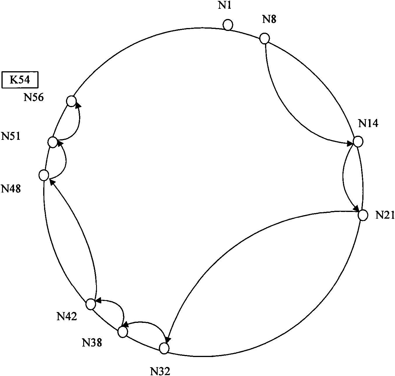 Methods and systems for storing and searching data