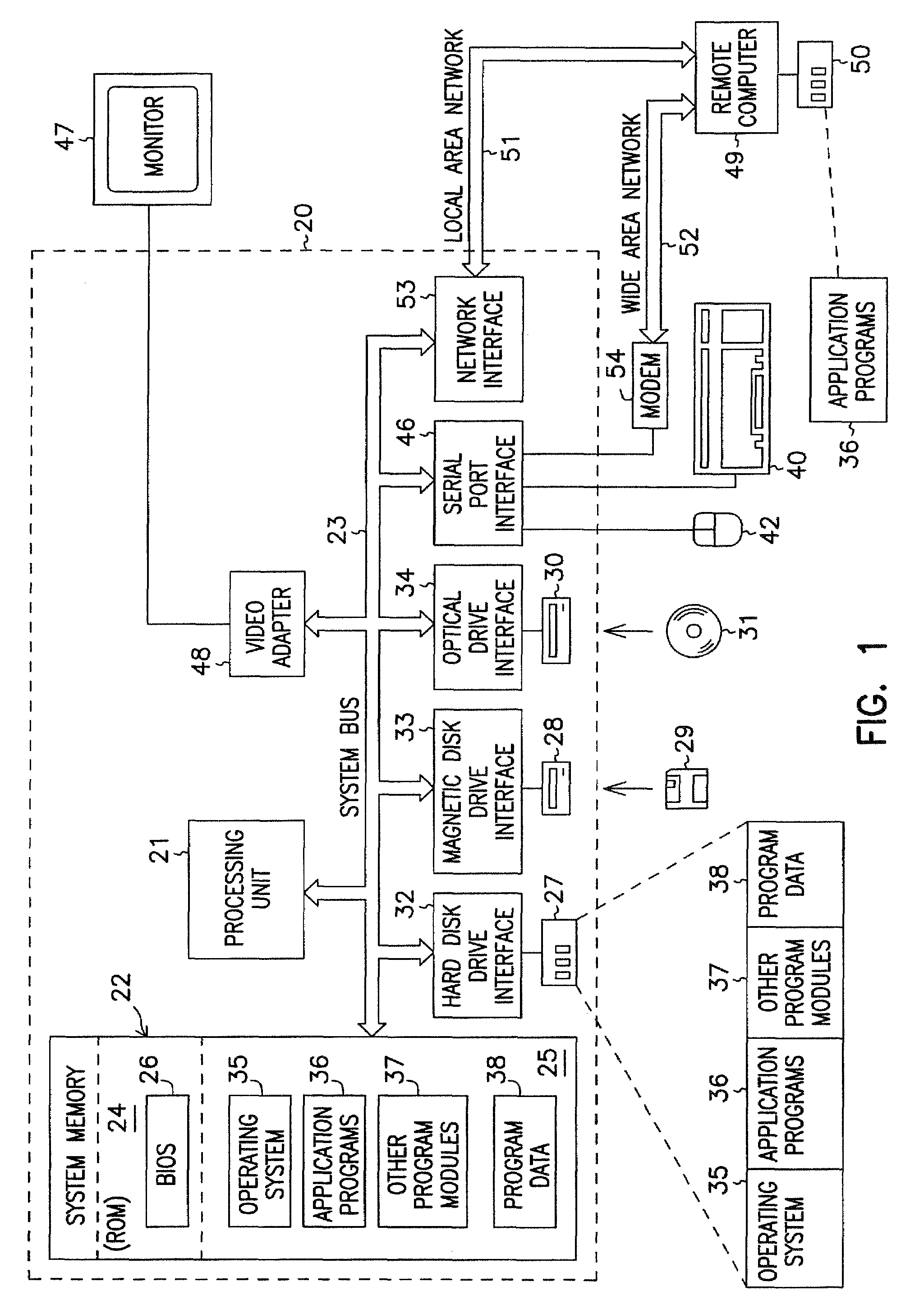 Methods and apparatus for providing coverage for receiver of transmission data