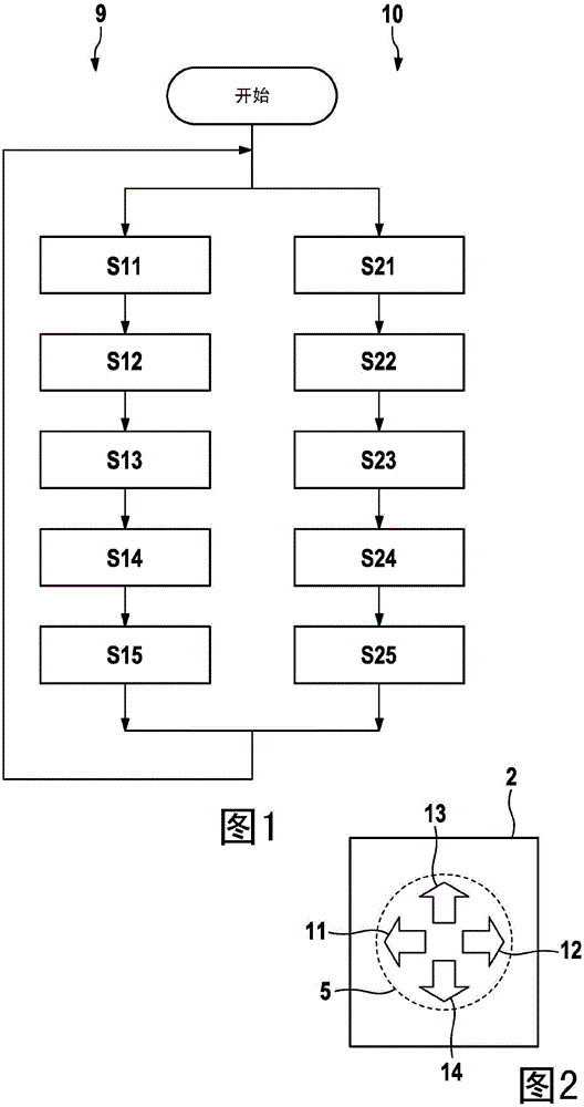 Method and apparatus for controlling a vehicle by means of a remote control