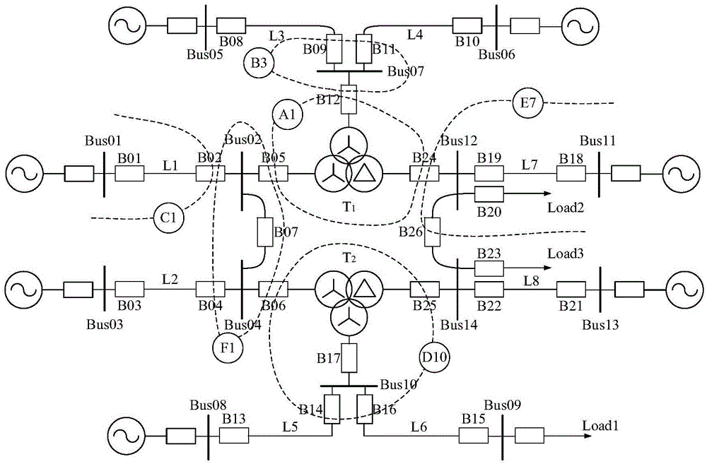 Substation area protection system and method based on existing protection logic quantity of transformer substation