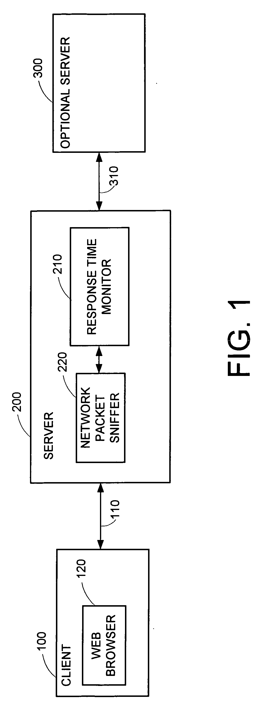 System and method utilizing a single agent on a non-origin node for measuring the roundtrip response time of web pages with embedded HTML frames over a public or private network