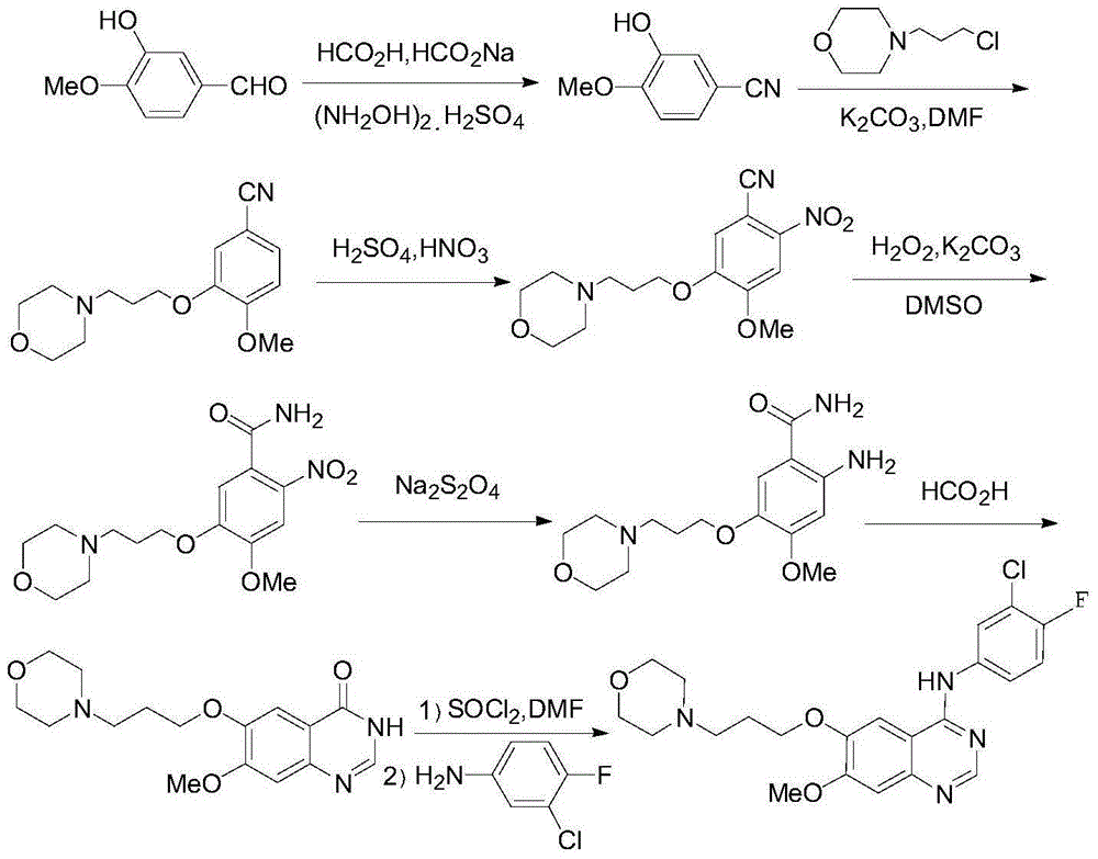 The preparation method of 7-methoxy-6-(3-morpholin-4-ylpropoxy)quinazolin-4(3h)-one