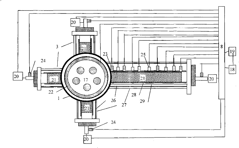 High-temperature high-pressure multifunctional horizontal well damage appraisement instrument