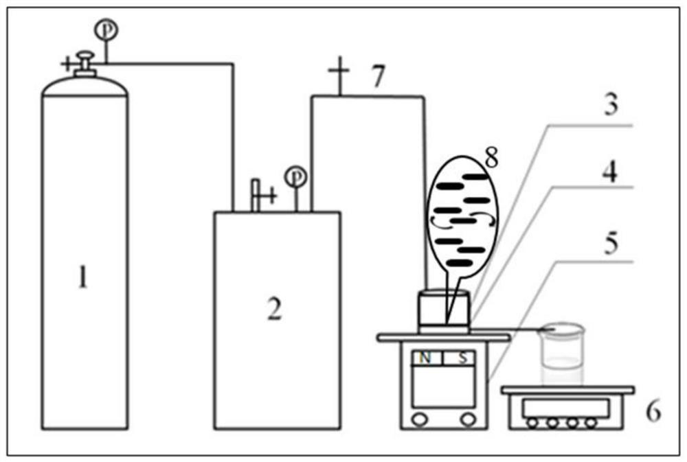 A method for improving membrane flux by using micro-stirring