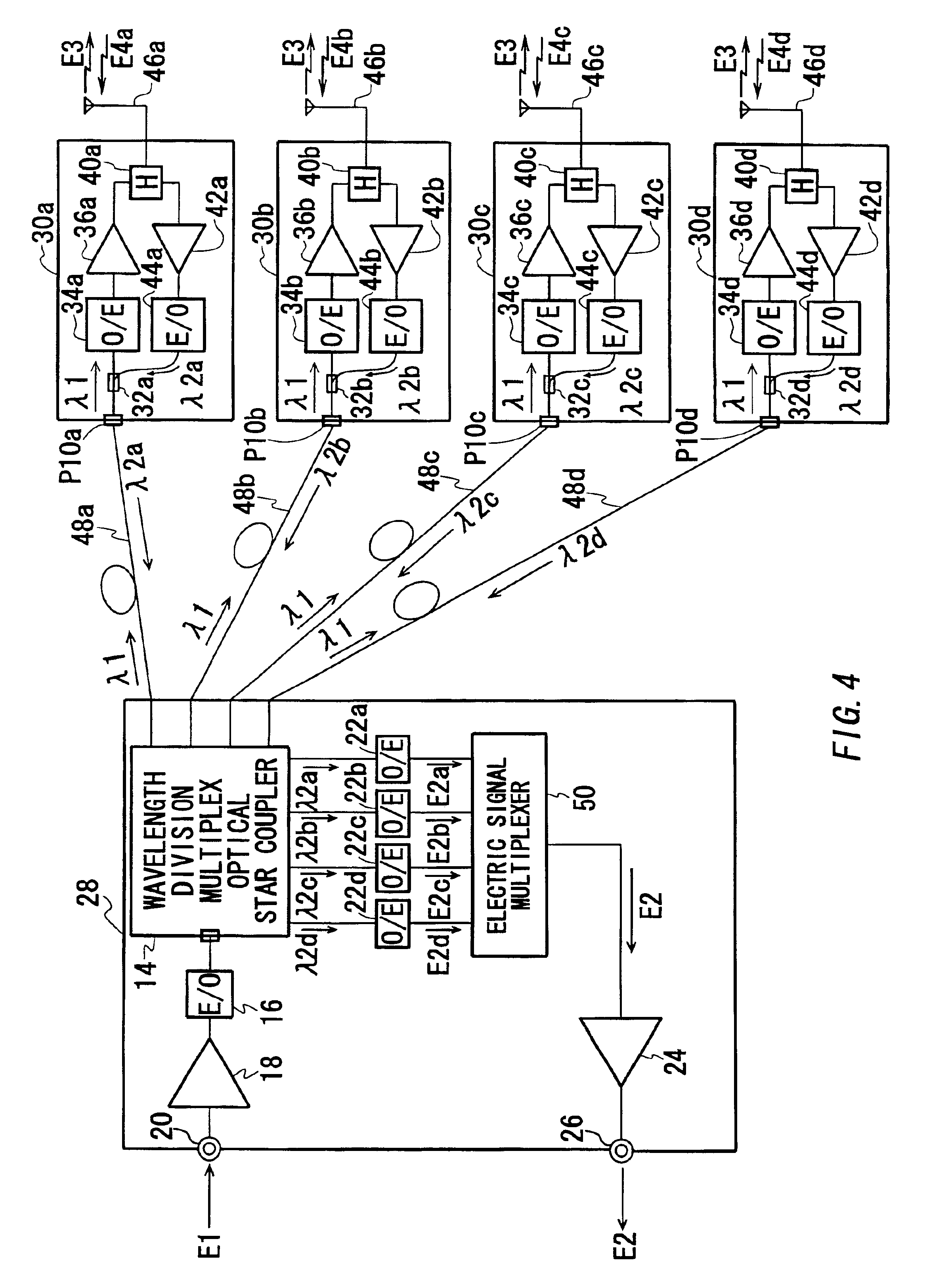 Wavelength division multiplex optical star coupler, communication station, and optical transmission system