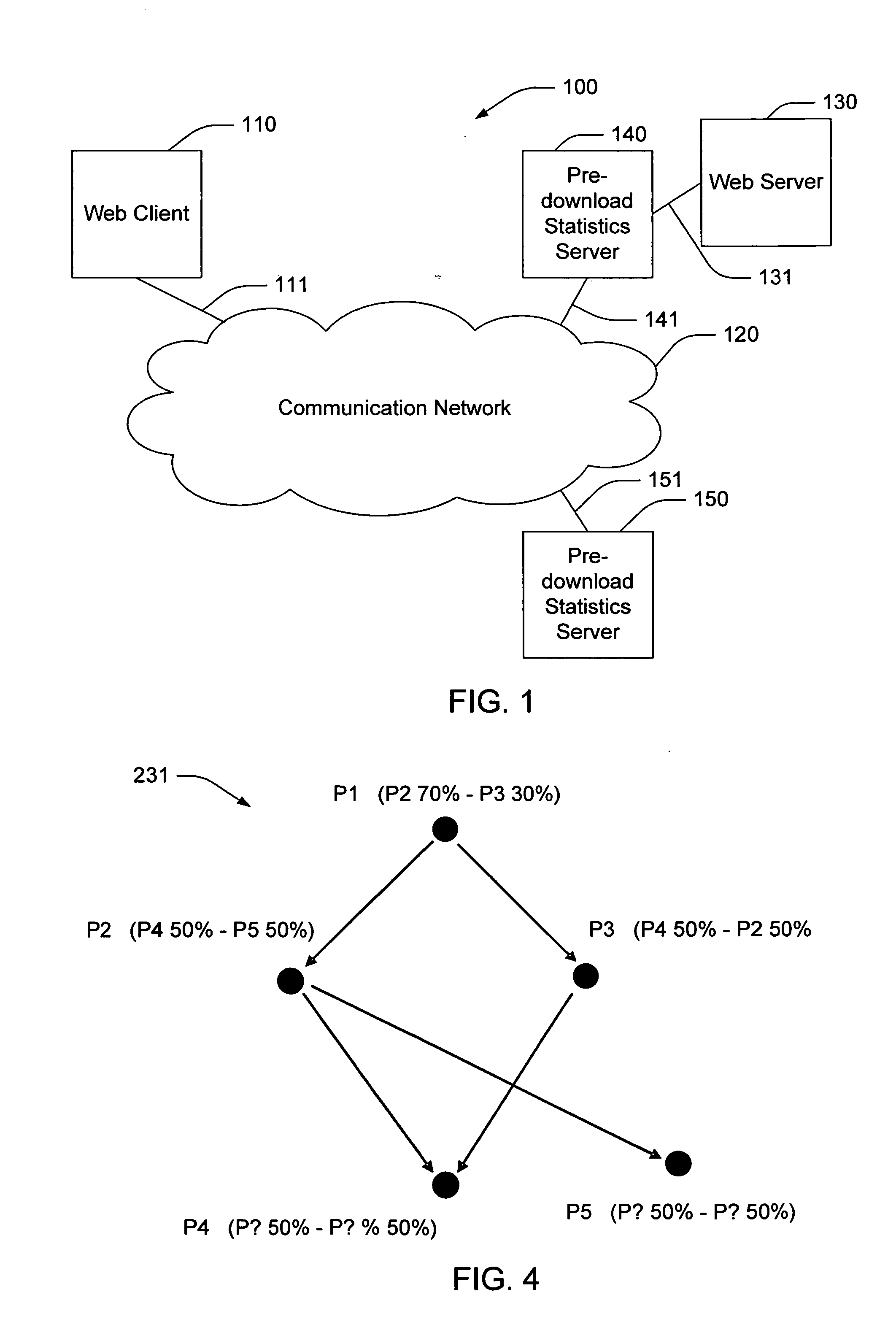 Predictive pre-download of a network object