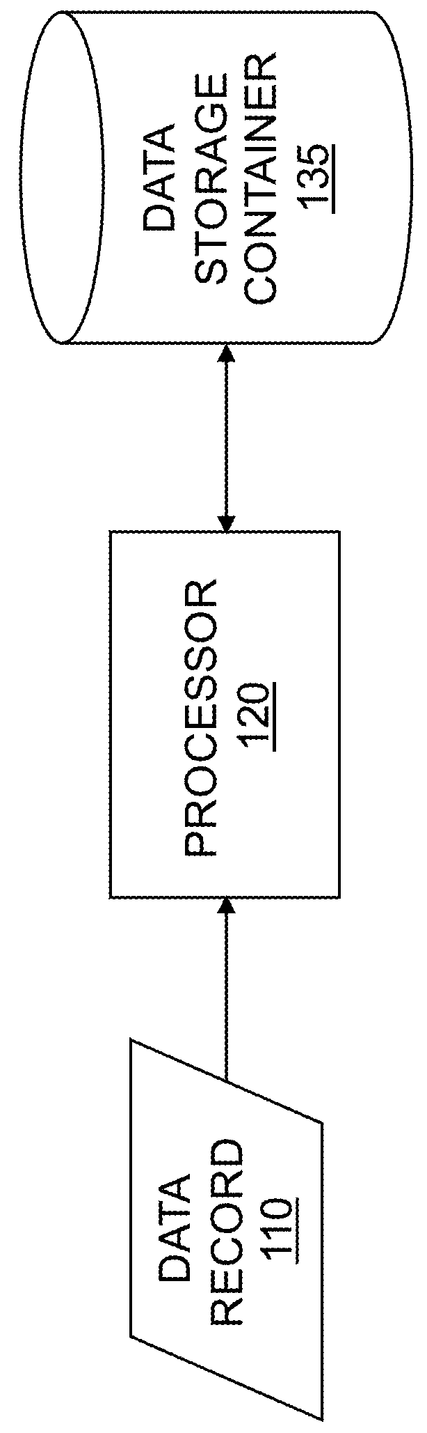 System and Method for Measuring Customer Behavior