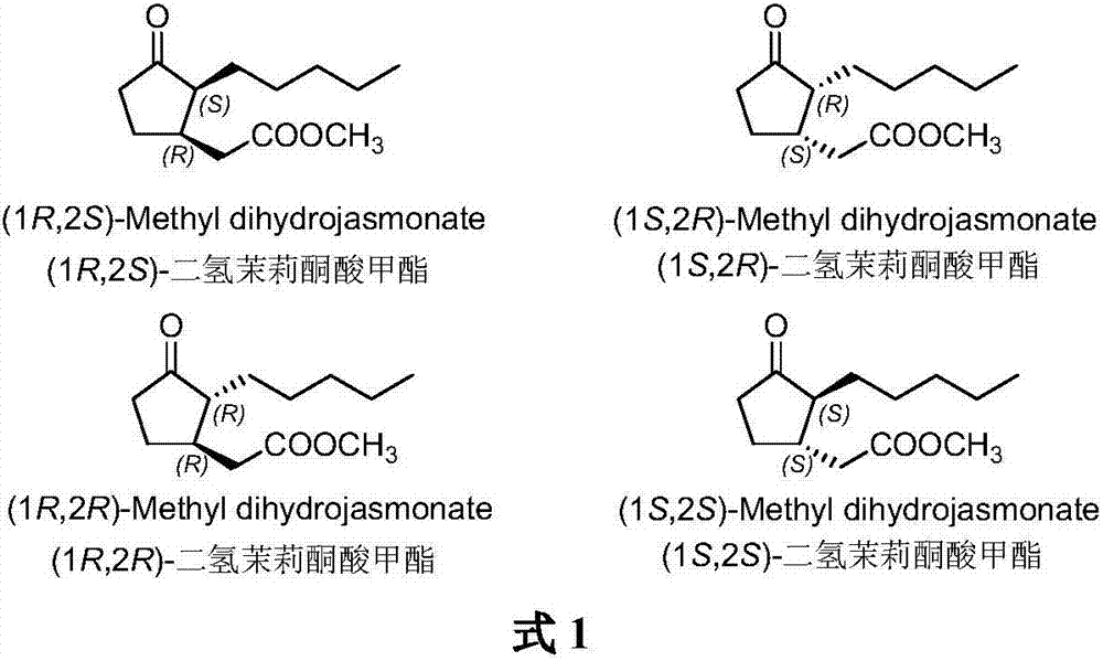 Method for synthesizing (1R,2S)-methyl dihydrojasmonate