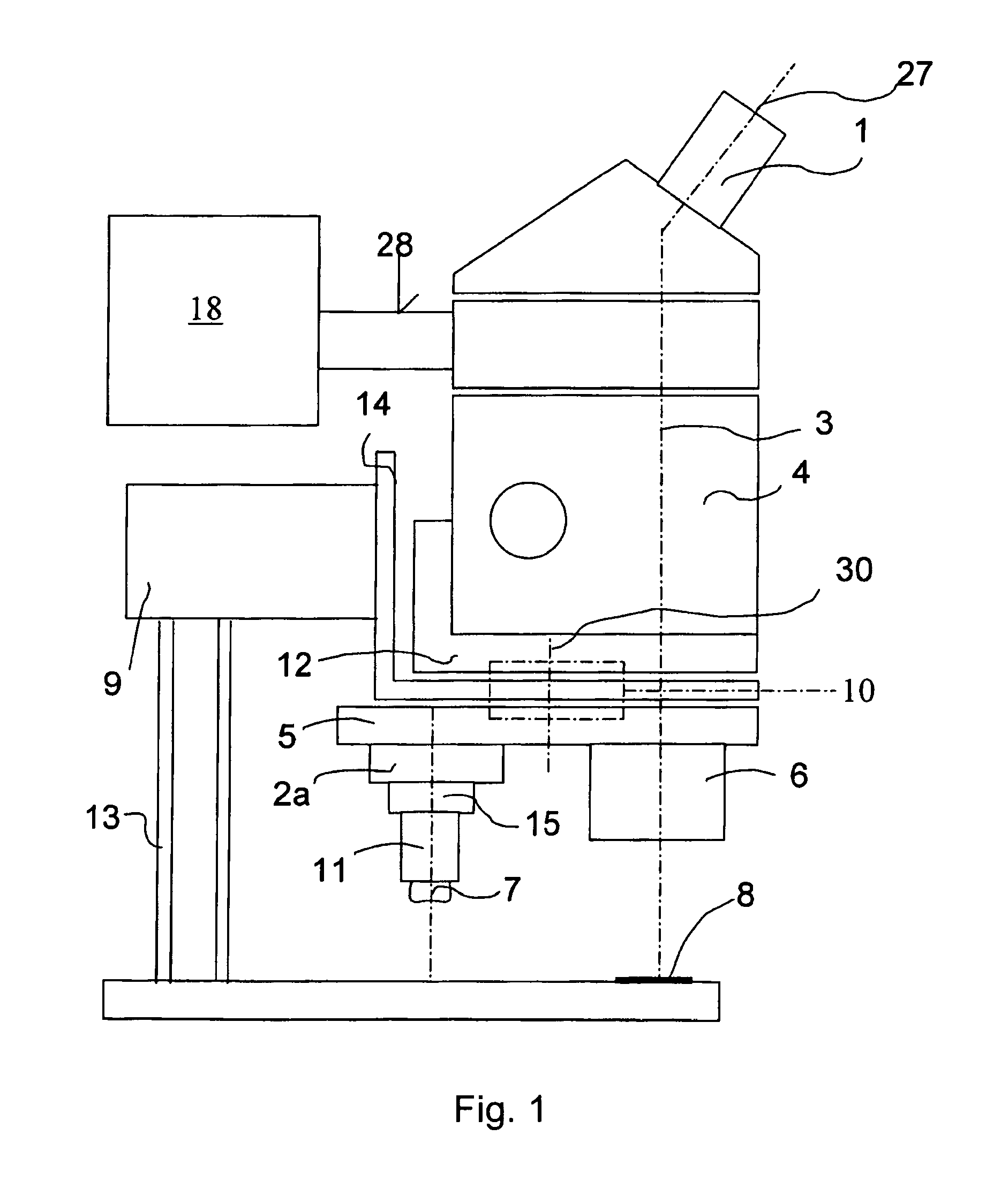 Stereomicroscope or additional element for a stereomicroscope