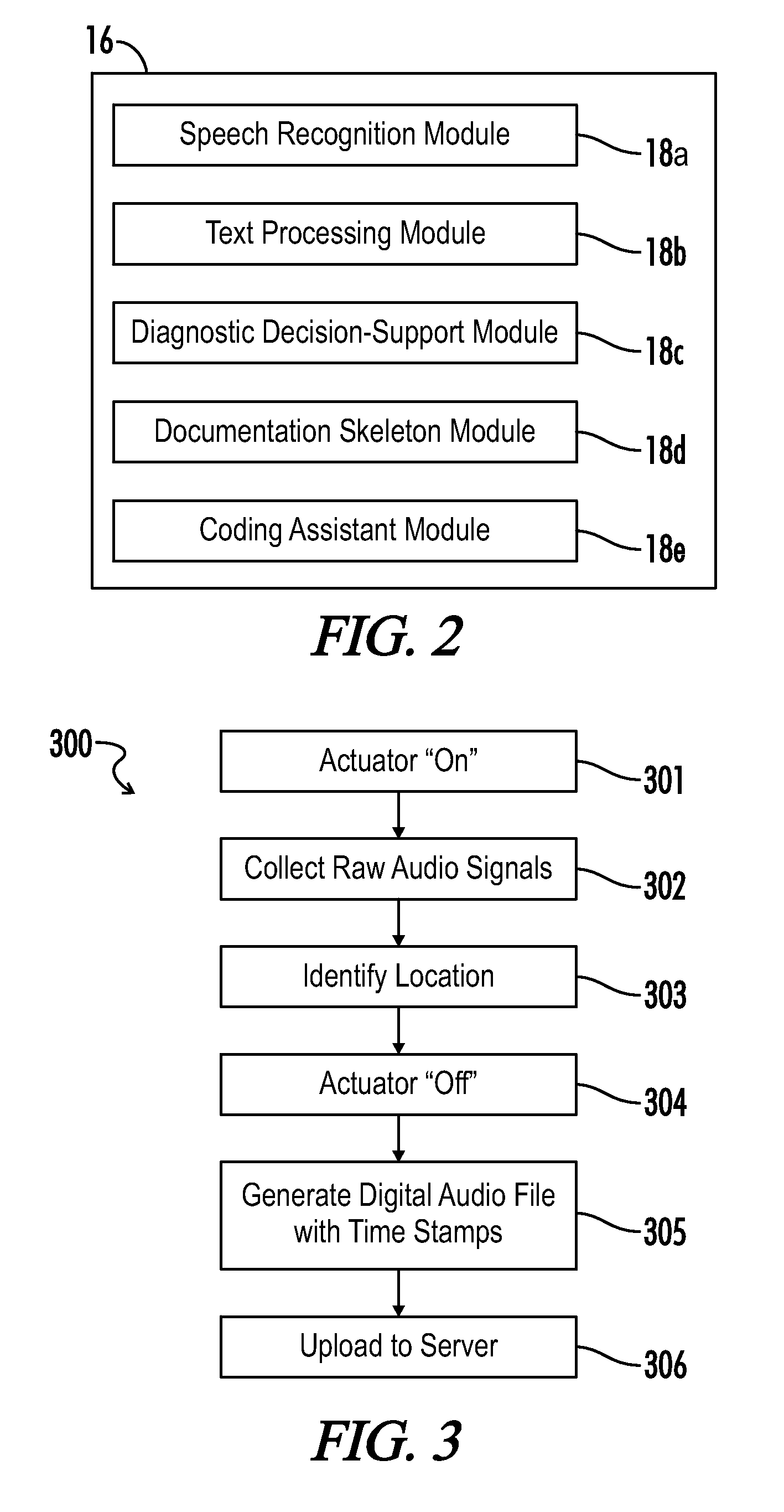 Electronic health record system and method for patient encounter transcription and documentation