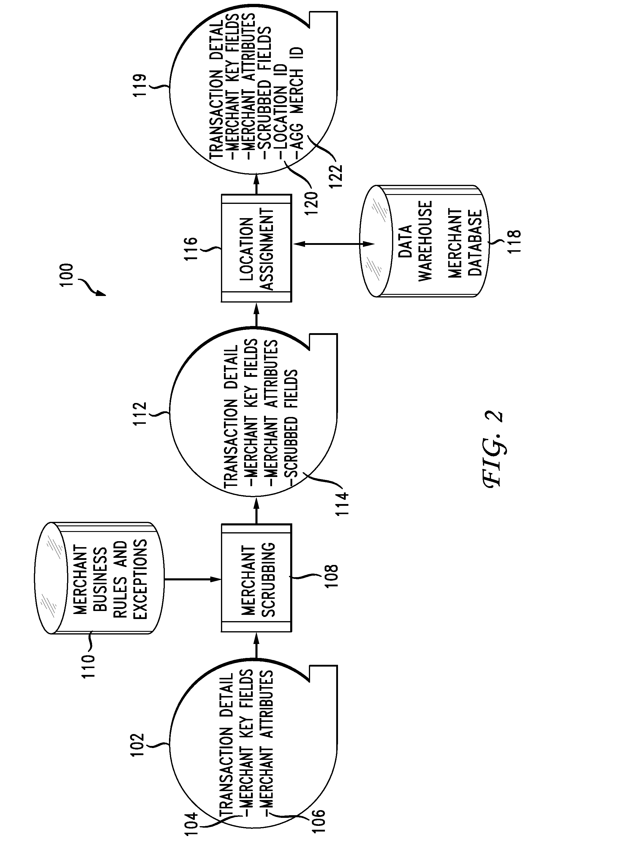 Instantaneous merchant information retrieval for financial transactions