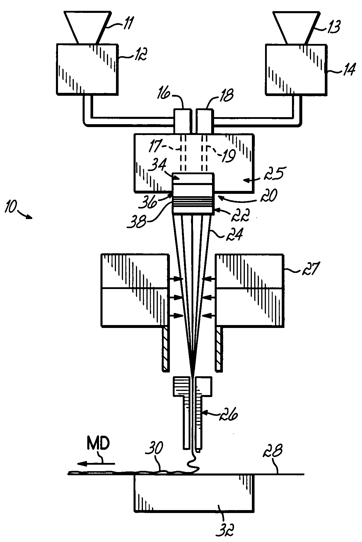 Spundbonding spin pack characterized by uniform polymer distribution and method of use