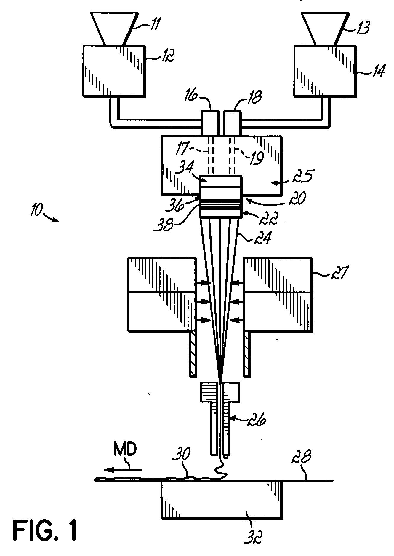Spundbonding spin pack characterized by uniform polymer distribution and method of use