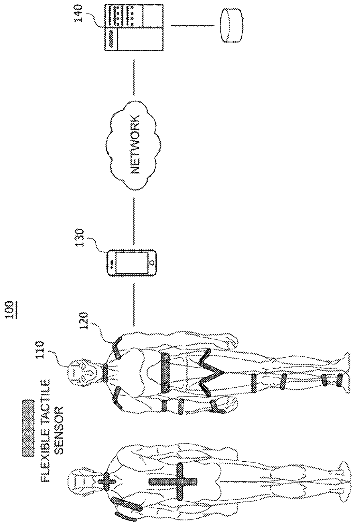 User movement monitoring method and system performing the same